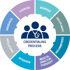 credentialing png 1