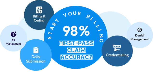 start your billing